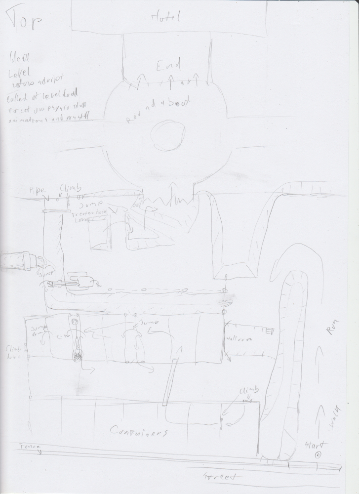A early conzept art drawing of rising