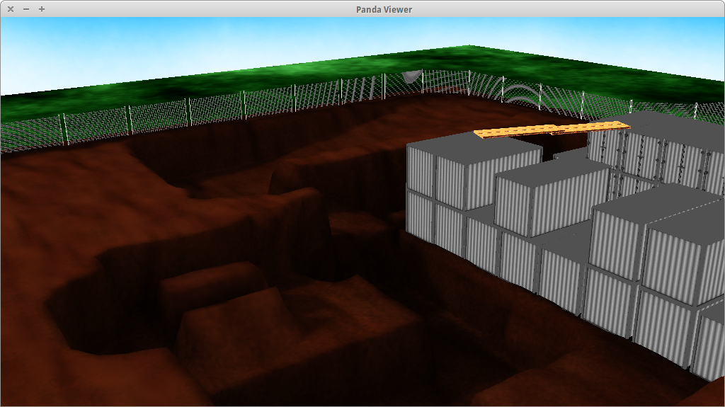 current WIP level